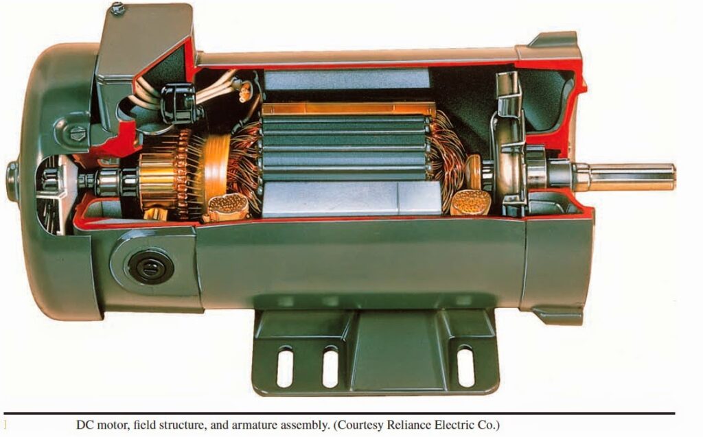 electrical machines mcq