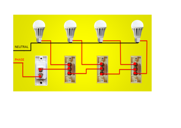 Godown Wiring - Electrical Stuffs 4u